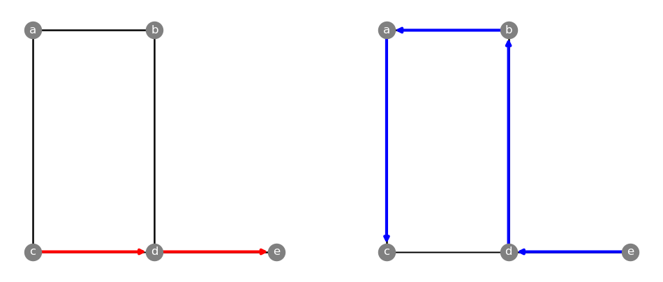 ../../../_images/1ad0de1f35305755cfa4199617b724e9582ec7b09dd273ab778607aea896c33c.png