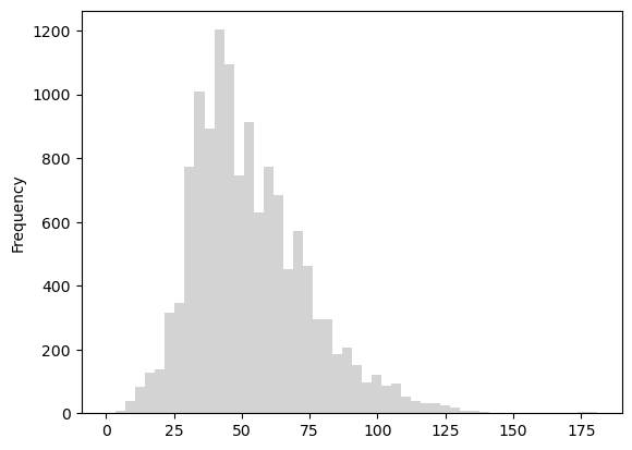 ../../../_images/26c76ecf7649156e90a78607af8834678faf35521fc13a554c23558b59ef6f1a.png