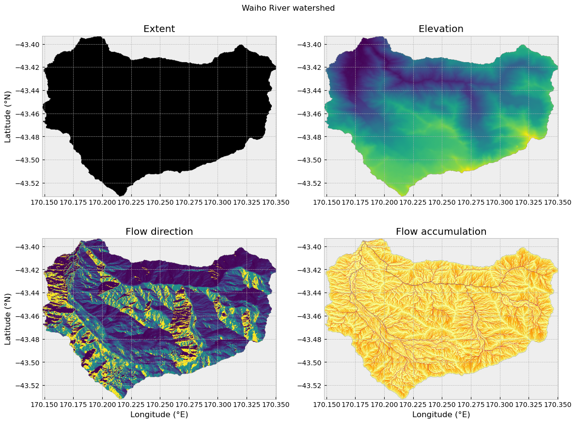 ../../../_images/27b8ec883d82a9e6273cc236c6aabe77f4fb99088c22d7bdb979d7b4adcb512f.png