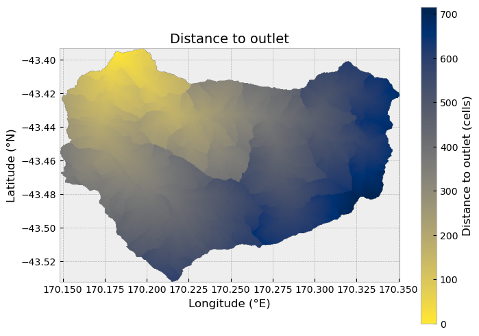 ../../../_images/37dd875a2863b8eb4c0c305bfa4c7c4d30375631bb5d5e97f923d36ea6bc33fe.png