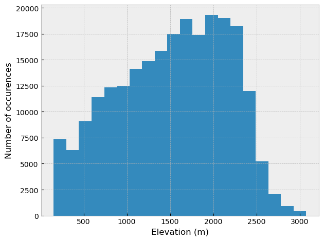 ../../../_images/ccce39481bee97f164a9179aff25a93c73752b2646112dff85317e1f0c83ec92.png