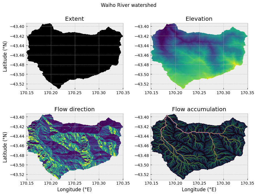 ../../../_images/2fc16e097613e4fb74675fe0ac8607f2253e4378fce771e6c4501f17cd7358a8.png