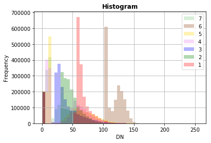 ../../../_images/39d6d612132e3895d010f2f35a0ebed6a415cab00c14fb495fb158605a28b247.png