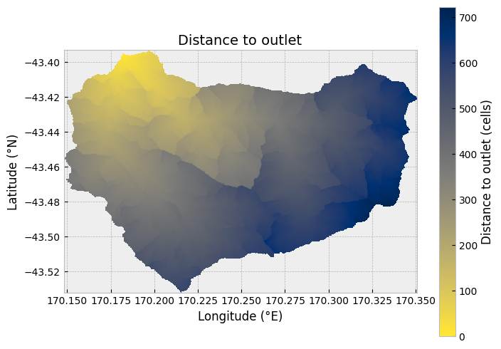 ../../../_images/6e9a2a900b613b983703118f3d97a8bbcfca8567032d968853c4f056ba0232d3.png